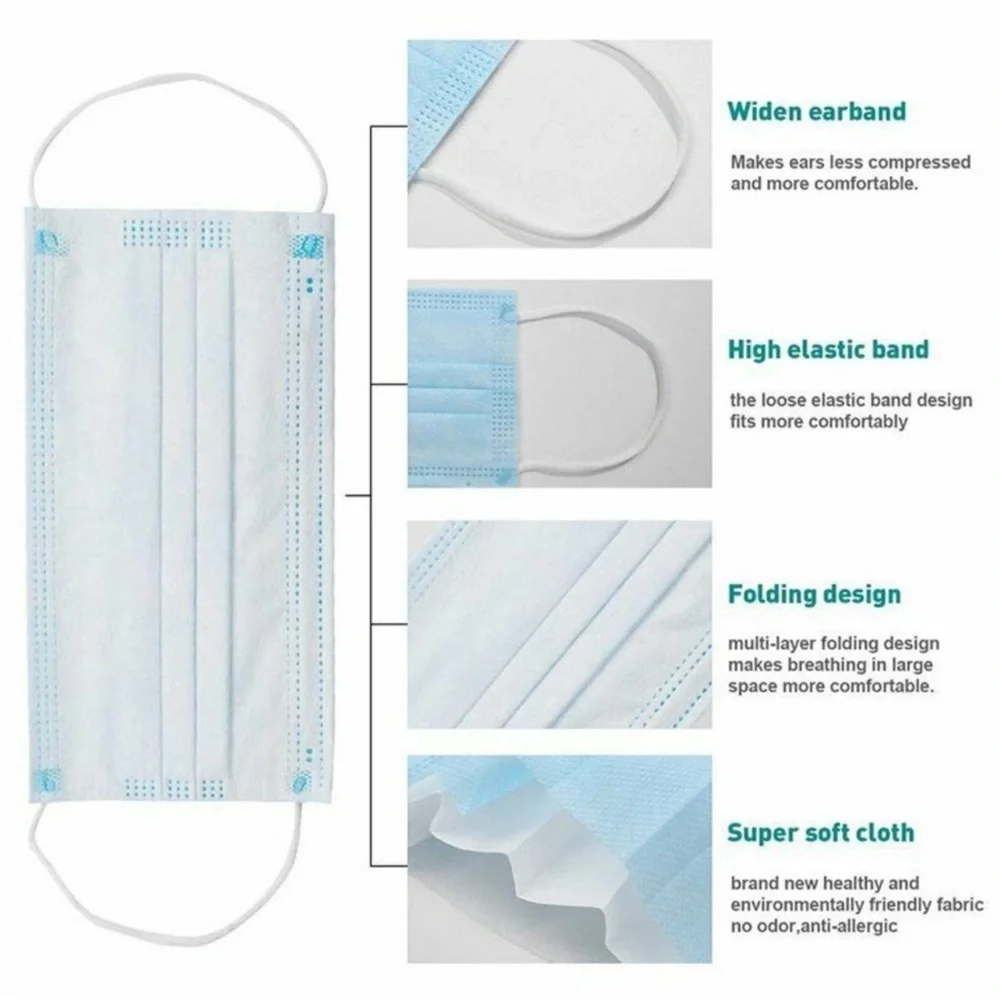 50 PC Disposable Blue Face Mask with Elastic Band